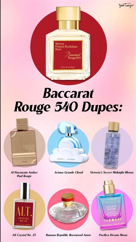 what perfume is a dupe for baccarat rouge 540|baccarat rouge 540 knockoff.